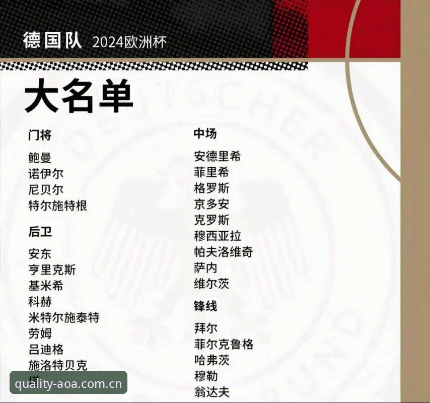 资深用户吴刚分享：德国队大名单揭晓背后的AOA体育赛事版体验心得
