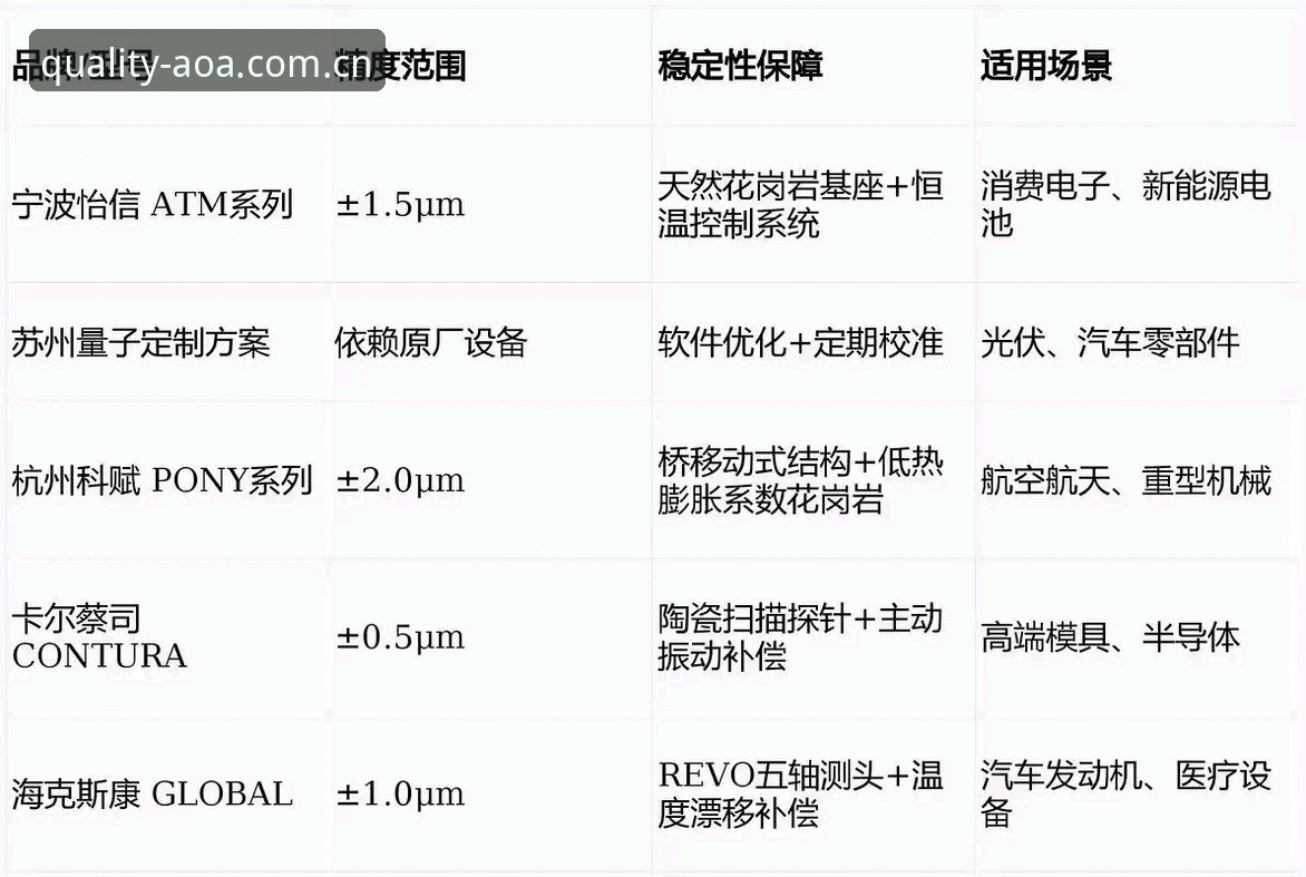 2026新版aoa体育app的7项关键升级：从数据修复到赛事体验的全面解析