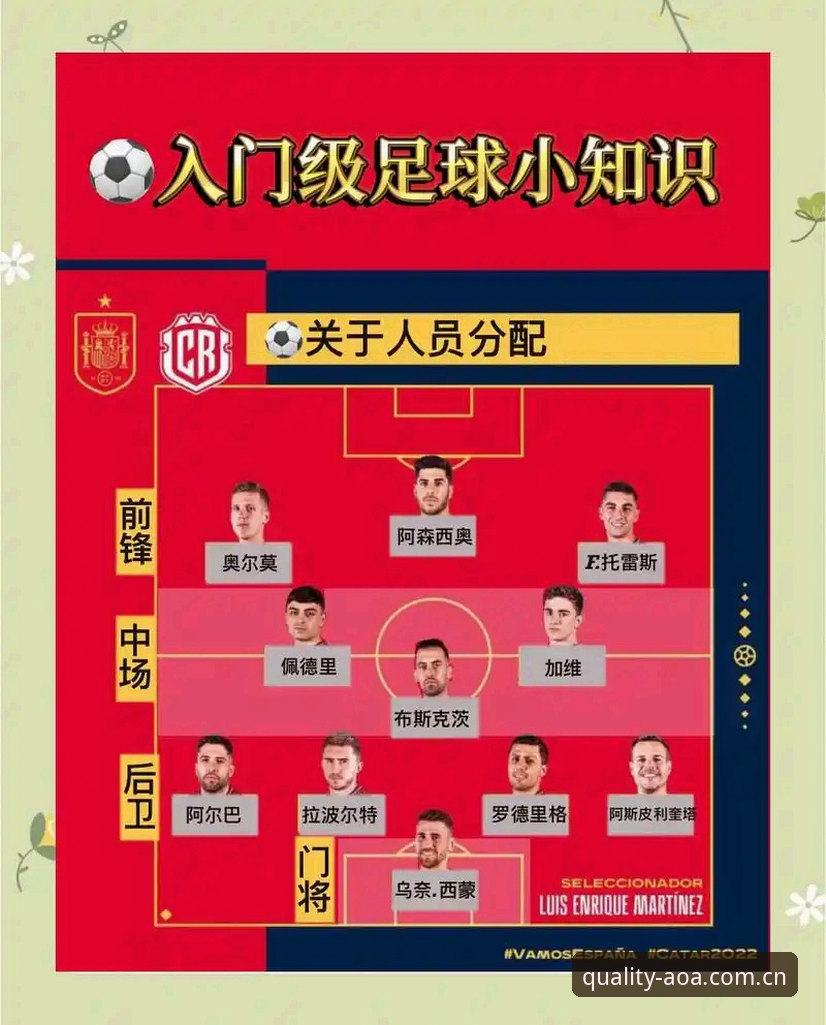 德国队世界杯名单大揭秘：3大看点解读诺伊尔回归与AOA赛事体验